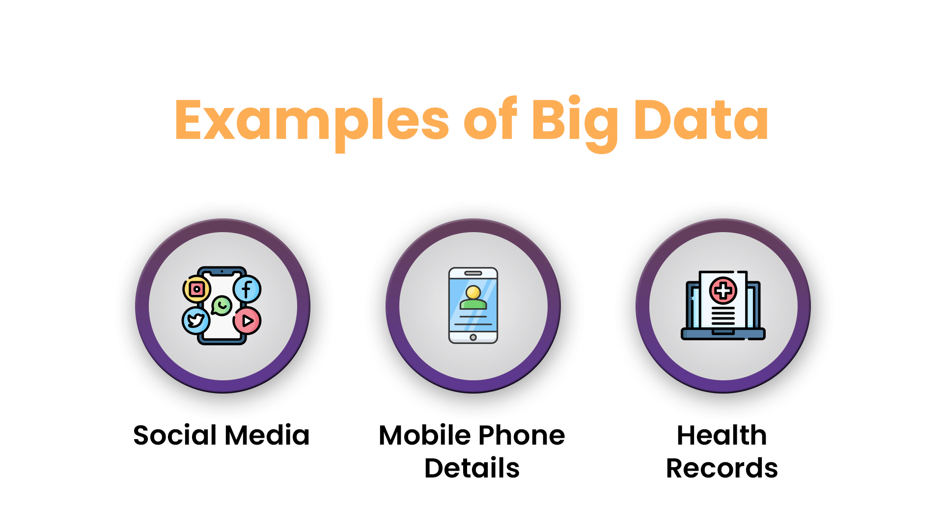 Examples-of-Big-Data